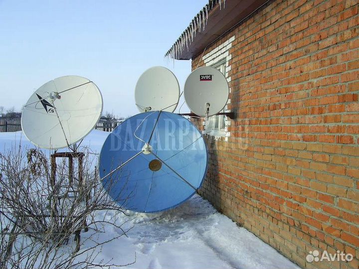 Телевидение. Интернет. Видеонаблюдение