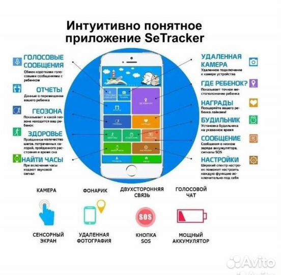 Детский SMART часы с sim