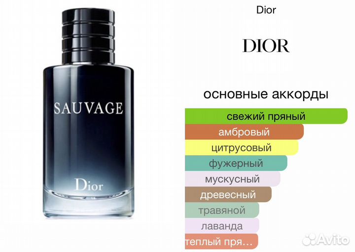 Dior sauvage и Sauvage Elixir