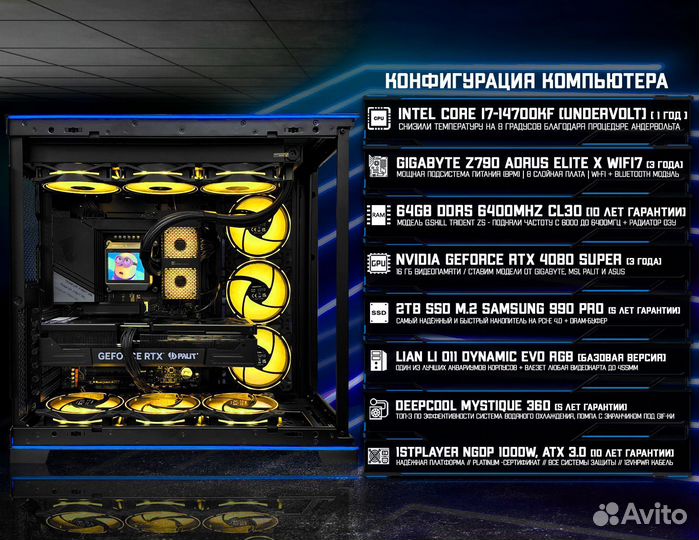 Игровой пк 14700K/ 4080 super/ 64Гб 6400MHz