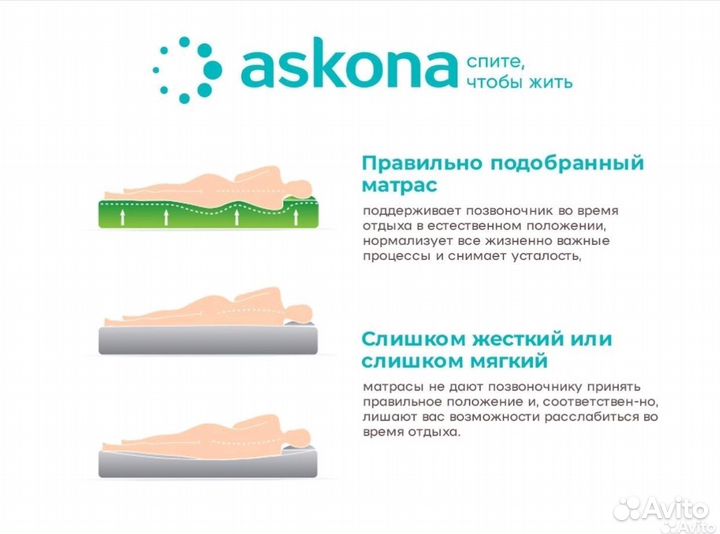 Матрас Аскона все стандартные размеры