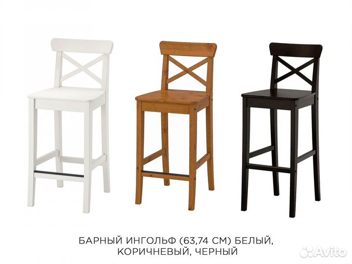 Стулья и табуреты IKEA. Одвар табурет Арт. IGD