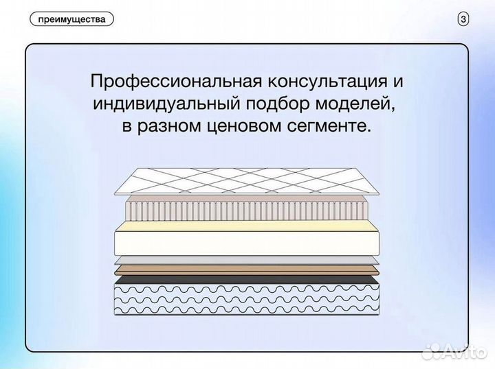 Матрас 160х200