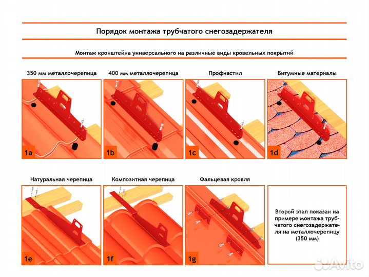 Снегозадержатели Borge New Line 25мм RAL 8017