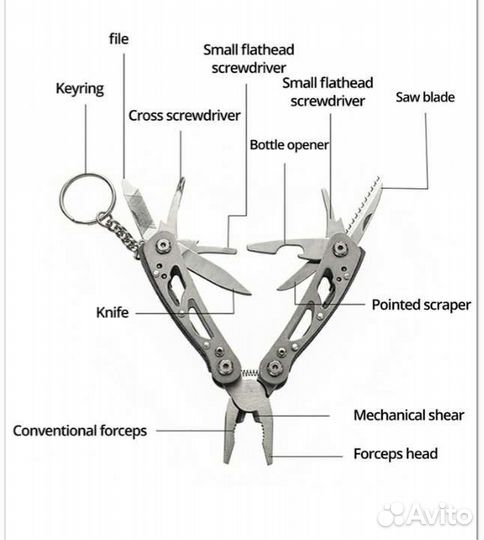 Мультитул новый