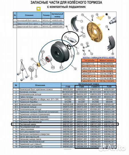 Замок распорный колесного тормоза прицепа knott т
