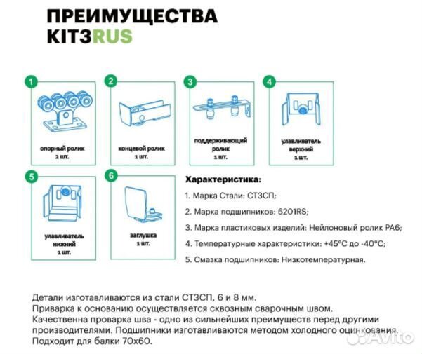 Комплект консольного оборудования KIT3RUS производ