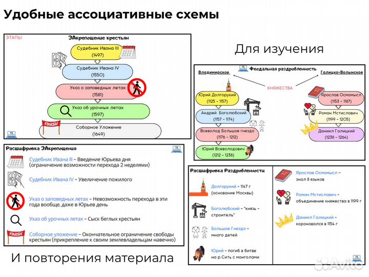 Репетитор по обществознанию и истории огэ/егэ