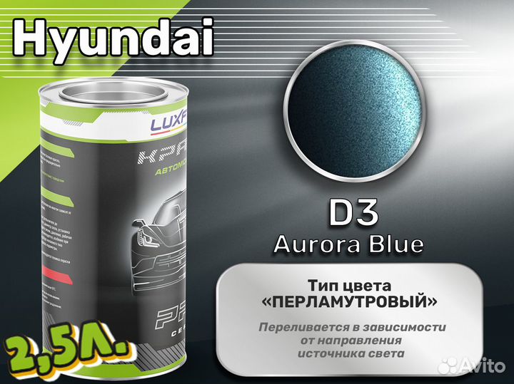 Краска Luxfore 2,5л. (Hyundai D3 Aurora Blue)