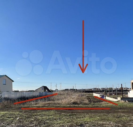 Участок 7,7 сот. (ИЖС)