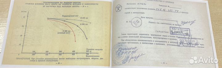 Мотолодка Крым