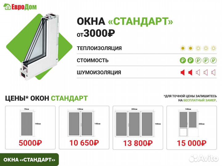 Пластиковые окна