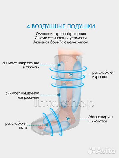 Массажер - Smartwave 200 - для ног