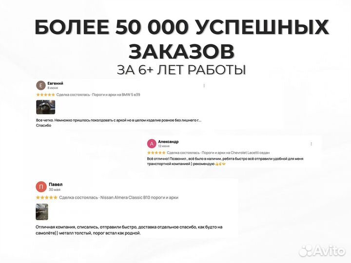 Ремонтные пороги и арки для Hyundai Воткинск