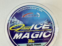 Леска зимняя Ice Magic 0.14 мм 30 метров