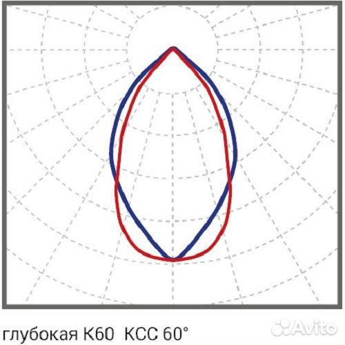 Светодиодный узконаправленный светильник Диора 