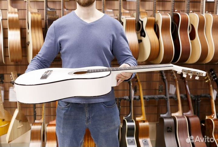 Гитара для начинающих