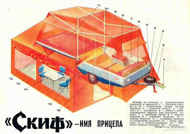 Скиф М прицеп палатка