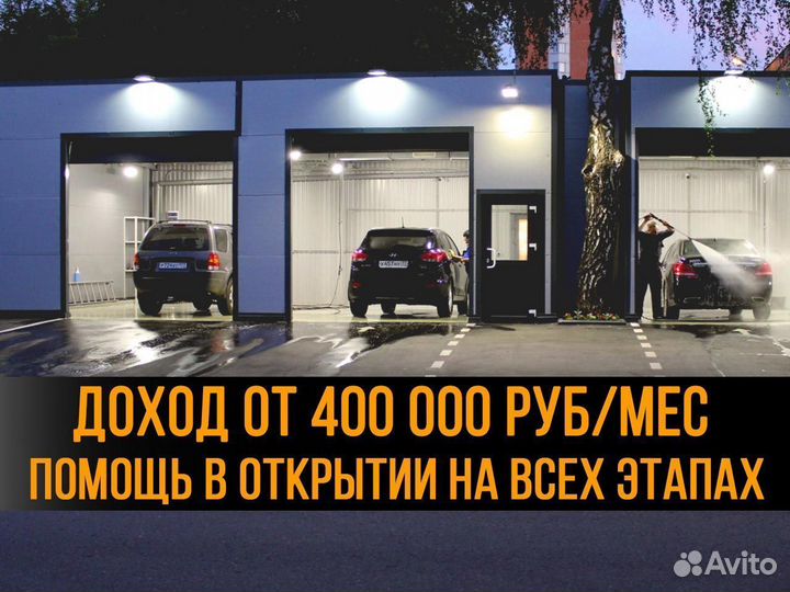 Готовый бизнес франшиза автомойки