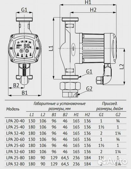 Циркуляционный насос Unipump LPA 25-40 B