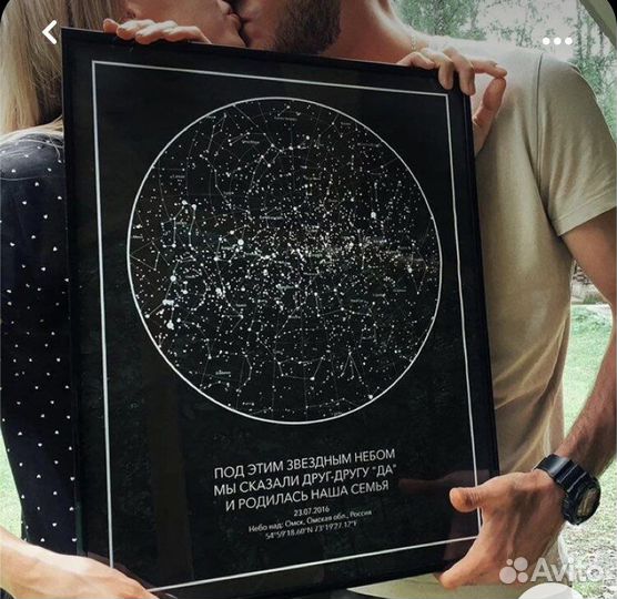 Карта звездного неба