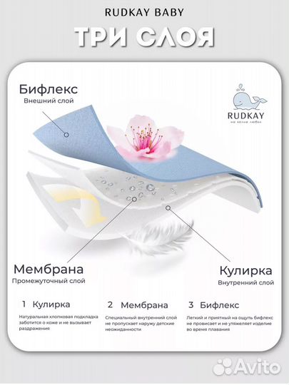 Подгузники шортики для плавания от rudkay baby