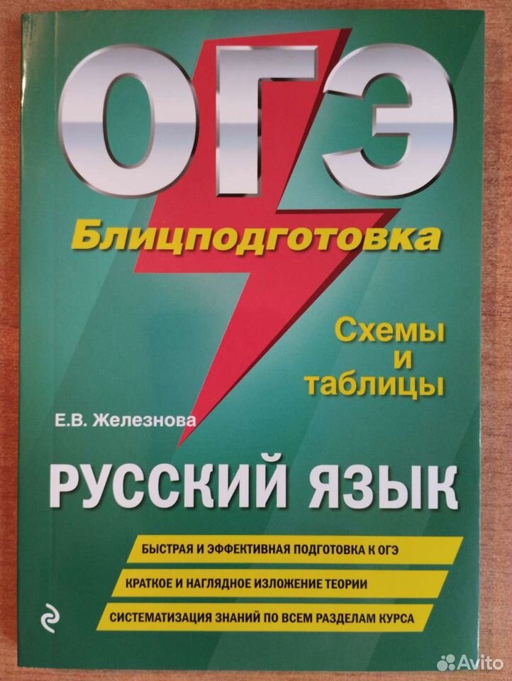 Блицподготовка к огэ по русскому языку