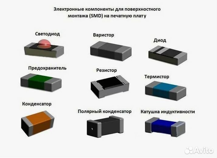 Компоненты для монтажа на печатные платы