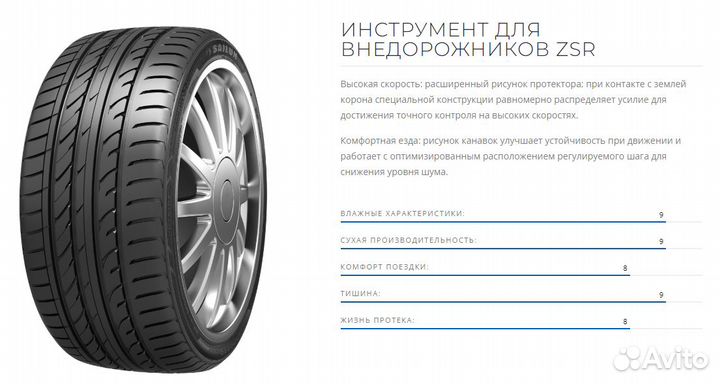 Sailun Atrezzo ZSR 205/45 R17 88Y
