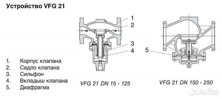 Danfoss VFG 2 DN50 (065B2393) Клапан универсальный