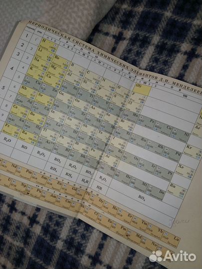 Учебник по химии 8 класс