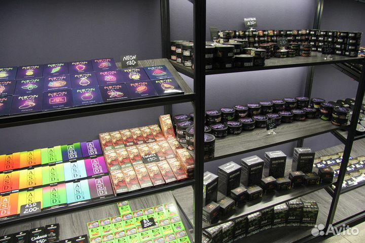 Франшиза: готовый бизнес с быстрой окупаемостью