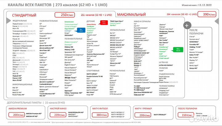 Спутниковое телевидение МТС тв и Интернет