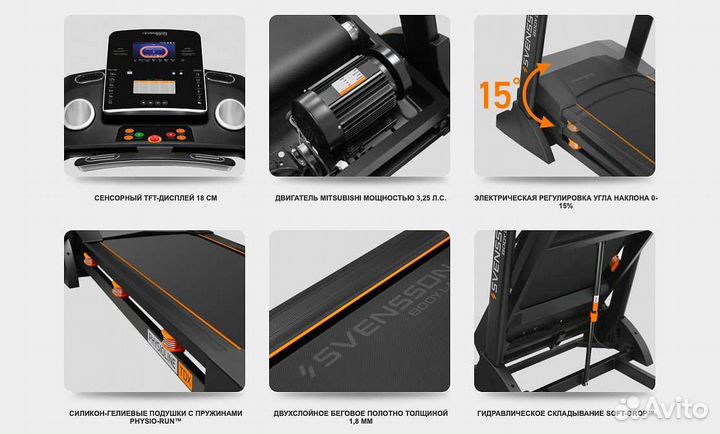 Svensson Body Labs Physioline TDX Touch v.1.21