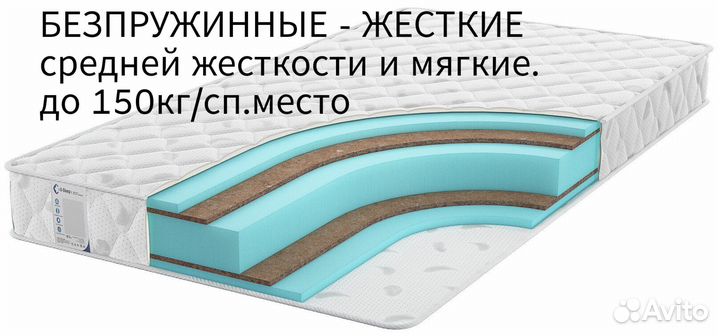 Матрас 140/200, 160/200, 180/200 (любые размеры )