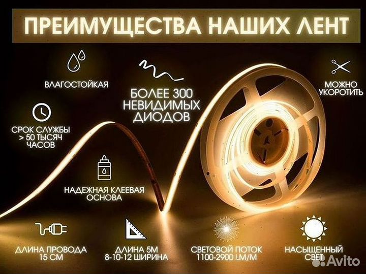 Светодиодная лента LED 480 Диодов