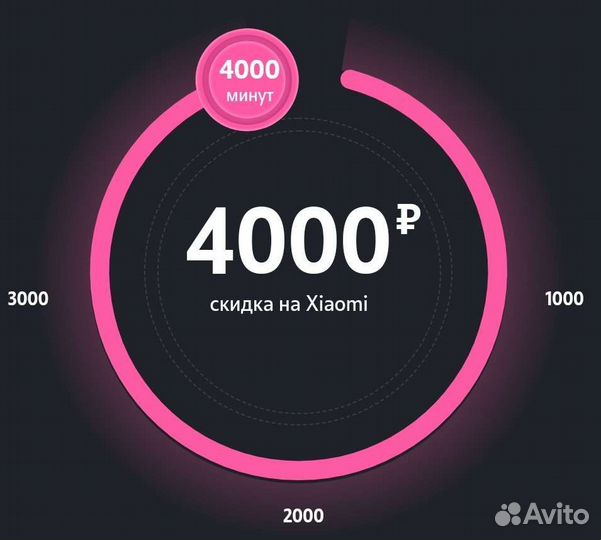 Скидка на смартфон в Теле2