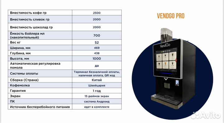 Кофейня самообслуживания
