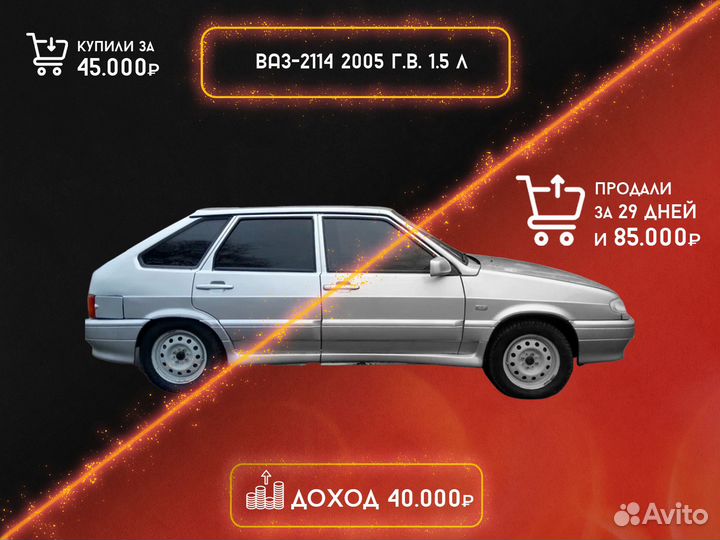 Ищу инвестора. Проект 