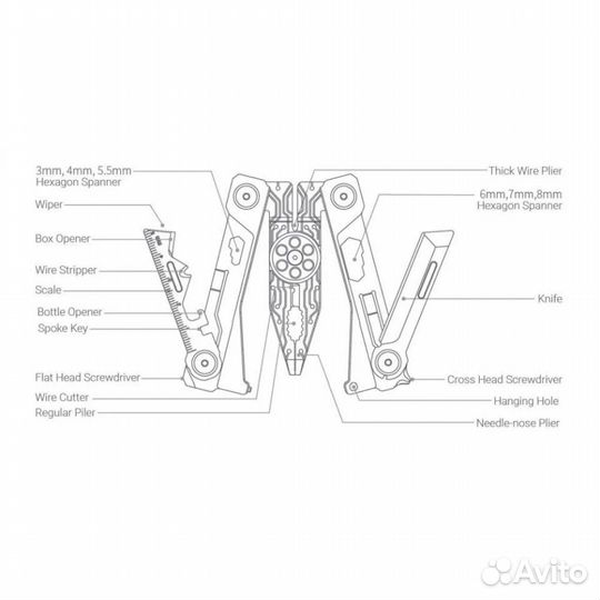 Мультитул NexTool Mini 14 в 1 EDC, NE20182