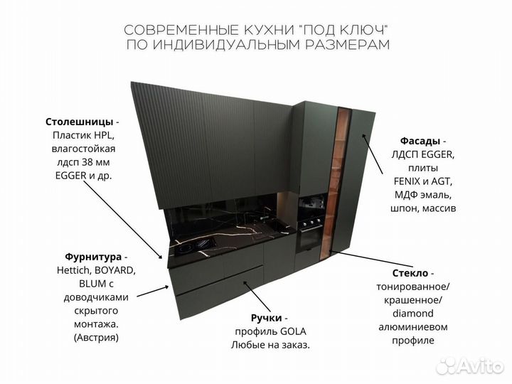 Кухонный гарнитур Моленаро на заказ