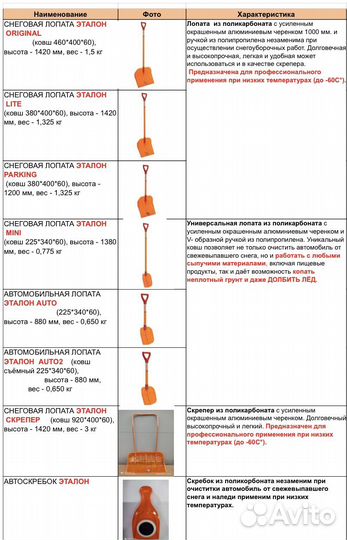Лопата снеговая из поликарбоната