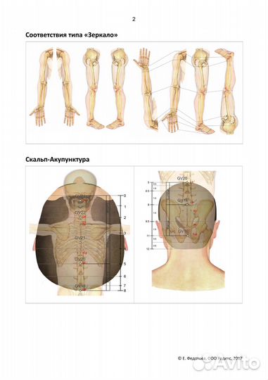 Книги акупунктура, рефлексотерапия