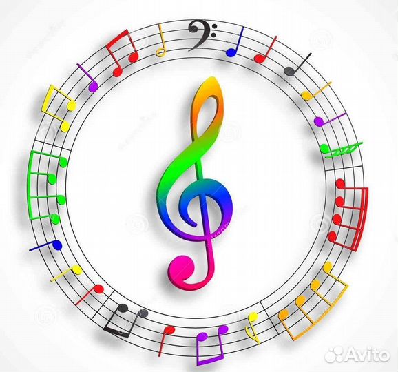 Музыкант, Dj. Вокал, живая музыка