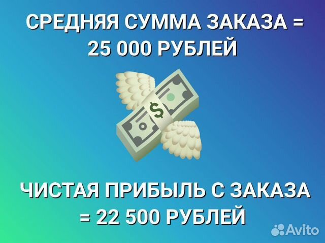 Готовый бизнес на онлайн репутации. Быстрый доход