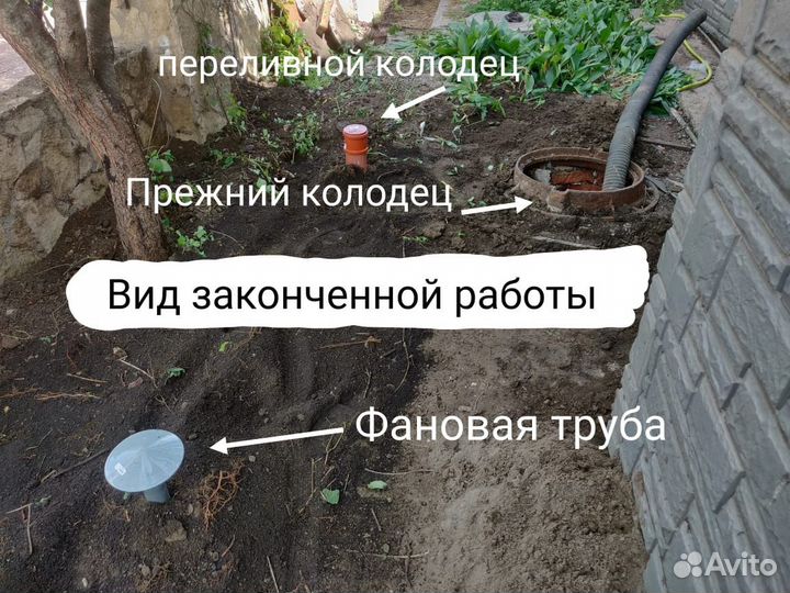 Ваше шамбо перестроим в септик