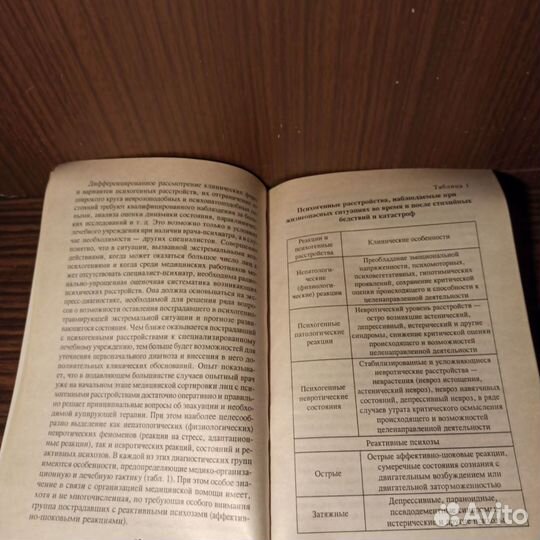 Ю. А. Александровский Пограничная психиатрия 1996