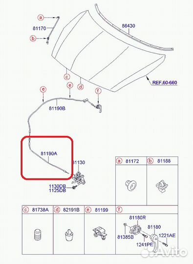 Трос открывания капота Hyundai I20 2011