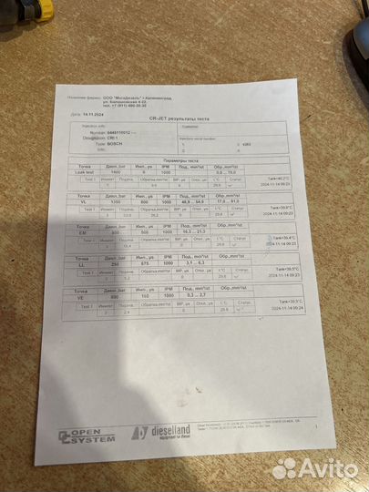 Форсунка Мерседес a6110700587