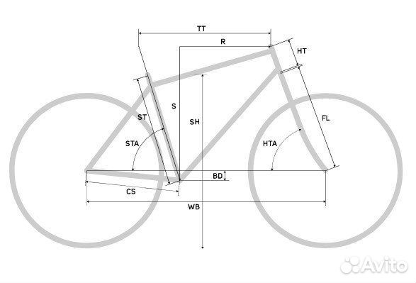 Merida reacto track 500